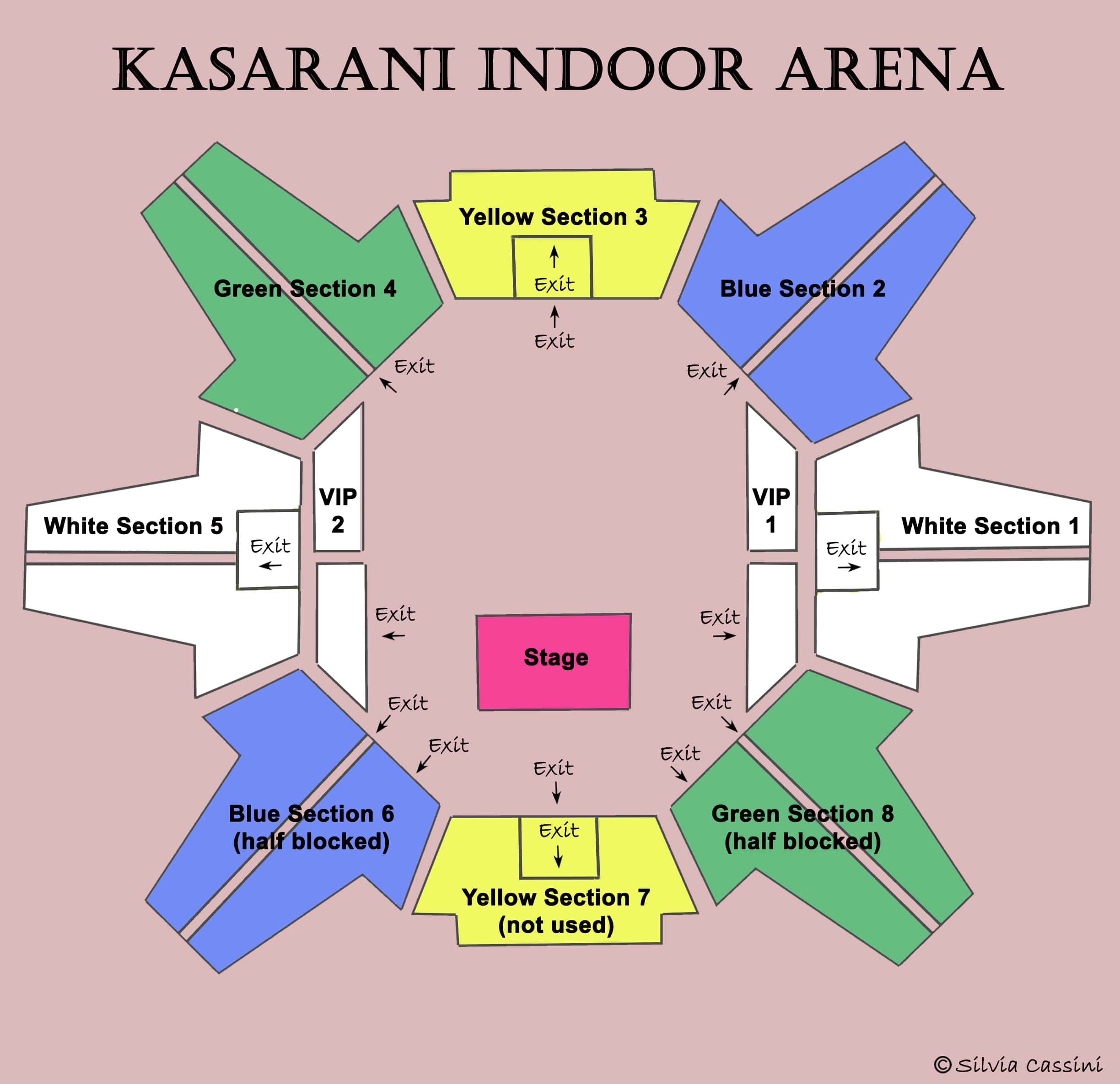 TEST: Multi Section Concert